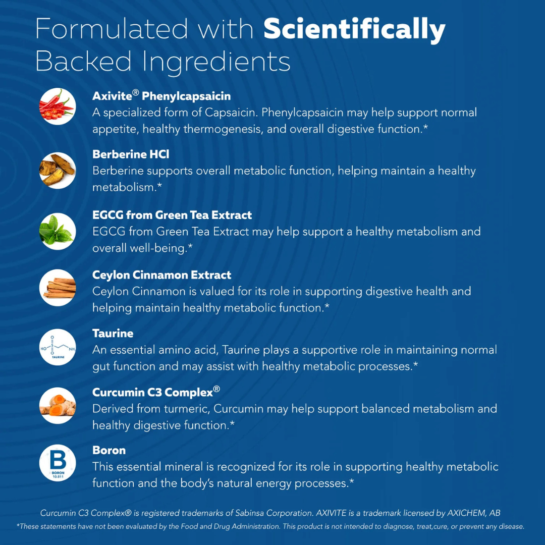 GLP-Activate: Hunger & Metabolism Support