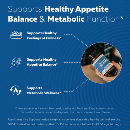 GLP-Activate: Hunger & Metabolism Support
