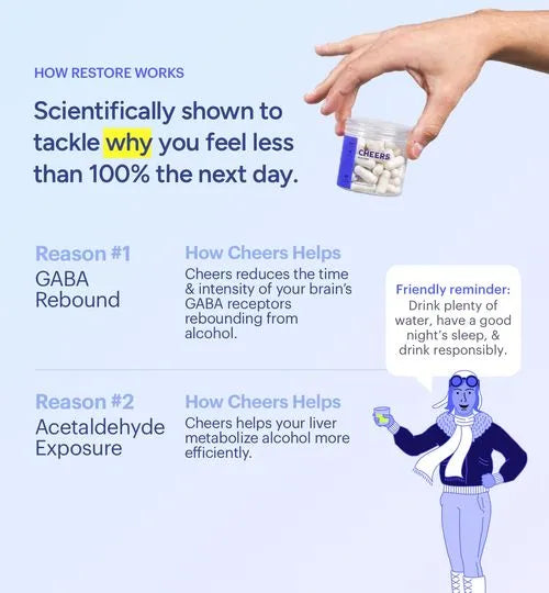 Restore - Hangover Cure